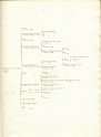 RALLIS OF SCIO 1896 17